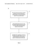 Proxy Forwarding of Local Traffic by Edge Devices in a Multi-Homed Overlay     Virtual Private Network diagram and image