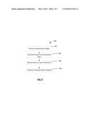 PASSWORD-LESS AUTHENTICATION SYSTEM AND METHOD diagram and image