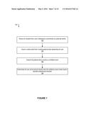 SYSTEMS AND METHODS FOR AUTHENTICATING A USER BASED ON SELF-PORTRAIT MEDIA     CONTENT diagram and image