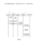 METHOD, DEVICE AND SYSTEM FOR USER AUTHENTICATION diagram and image