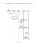 METHOD, DEVICE AND SYSTEM FOR USER AUTHENTICATION diagram and image