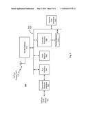 METHOD AND APPARATUS FOR SECURE WIRELESS SHARING diagram and image