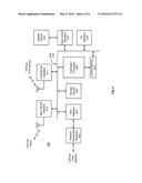 METHOD AND APPARATUS FOR SECURE WIRELESS SHARING diagram and image