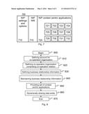 METHOD, SYSTEM AND APPARATUS FOR NETWORK MANAGEMENT BASED ON BUSINESS     RELATIONSHIP INFORMATION diagram and image