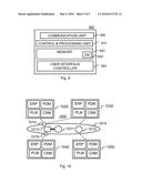 METHOD, SYSTEM AND APPARATUS FOR NETWORK MANAGEMENT BASED ON BUSINESS     RELATIONSHIP INFORMATION diagram and image