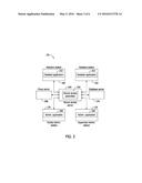 INTERNET ACCESS AUTHORIZATION AND REGULATION SYSTEMS AND METHODS FOR     CONTROLLED ENVIRONMENT OF AN INSTITUTIONAL FACILITY diagram and image