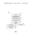 INTERNET ACCESS AUTHORIZATION AND REGULATION SYSTEMS AND METHODS FOR     CONTROLLED ENVIRONMENT OF AN INSTITUTIONAL FACILITY diagram and image