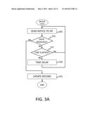 SYSTEM AND METHOD TO VERIFY PREDETERMINED ACTIONS BY A COMPUTER ON A     NETWORK diagram and image