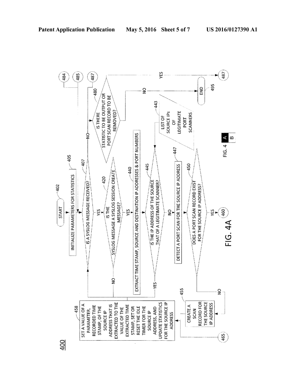 METHOD AND APPARATUS FOR DETECTING PORT SCANS IN A NETWORK - diagram, schematic, and image 06