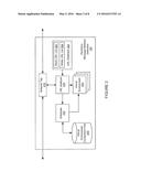 Electronic Message Analysis For Malware Detection diagram and image