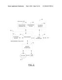 Apparatus and Method for Efficient Identification of Code Similarity diagram and image