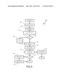 Apparatus and Method for Efficient Identification of Code Similarity diagram and image