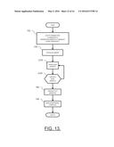 Apparatus and Method for Efficient Identification of Code Similarity diagram and image