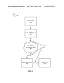 Malicious Message Detection and Processing diagram and image