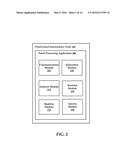 Malicious Message Detection and Processing diagram and image