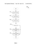 DETERMINING VULNERABILITY OF A WEBSITE TO SECURITY THREATS diagram and image