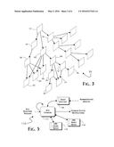 SYSTEM AND METHODS FOR SCALABLY IDENTIFYING AND CHARACTERIZING STRUCTURAL     DIFFERENCES BETWEEN DOCUMENT OBJECT MODELS diagram and image