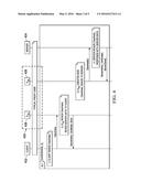 TLS connection abandoning diagram and image