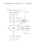 SYSTEMS, METHODS, AND DEVICES FOR IMPROVED CYBERSECURITY diagram and image