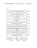 SYSTEMS, METHODS, AND DEVICES FOR IMPROVED CYBERSECURITY diagram and image