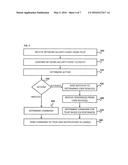 SYSTEMS, METHODS, AND DEVICES FOR IMPROVED CYBERSECURITY diagram and image