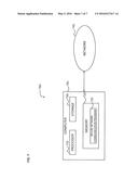 SYSTEMS, METHODS, AND DEVICES FOR IMPROVED CYBERSECURITY diagram and image