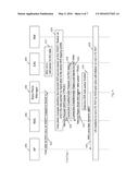 APPARATUS, SYSTEM AND METHOD OF DIFFERENTIATING BETWEEN AN IMS CONNECTION     AND A NON-IMS CONNECTION diagram and image