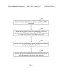 APPARATUS, SYSTEM AND METHOD OF DIFFERENTIATING BETWEEN AN IMS CONNECTION     AND A NON-IMS CONNECTION diagram and image