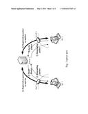 REGISTRATION METHOD FOR MANAGING NAT SHUTDOWN diagram and image