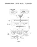 APPLICANT ANALYTICS FOR A MULTIUSER SOCIAL NETWORKING SYSTEM diagram and image