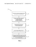 BROADCASTING AND MANAGING BROADCASTS USING A TELEPHONY CONFERENCE PLATFORM diagram and image