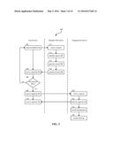 CONFIGURING MANIFEST FILES REFERENCING INFRASTRUCTURE SERVICE PROVIDERS     FOR ADAPTIVE STREAMING VIDEO diagram and image