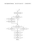 CONFIGURING MANIFEST FILES REFERENCING INFRASTRUCTURE SERVICE PROVIDERS     FOR ADAPTIVE STREAMING VIDEO diagram and image