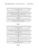 METHODS AND DEVICES FOR IDENTIFYING TERMINAL diagram and image