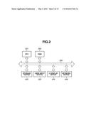 INFORMATION PROCESSING APPARATUS AND METHOD diagram and image