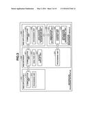 INFORMATION PROCESSING APPARATUS AND METHOD diagram and image