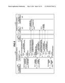 INFORMATION PROCESSING APPARATUS AND METHOD diagram and image