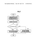 INFORMATION PROCESSING APPARATUS AND METHOD diagram and image