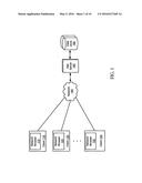 Recipe exchange and management system diagram and image