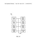 Recipe exchange and management system diagram and image