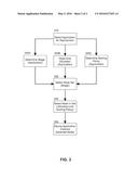 WORKLOAD DEPLOYMENT DENSITY MANAGEMENT FOR A MULTI-STAGE COMPUTING     ARCHITECTURE IMPLEMENTED WITHIN A MULTI-TENANT COMPUTING ENVIRONMENT diagram and image