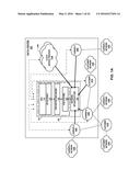 INTERCONNECTION PLATFORM FOR REAL-TIME CONFIGURATION AND MANAGEMENT OF A     CLOUD-BASED SERVICES EXCHANGE diagram and image