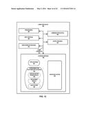 INTERCONNECTION PLATFORM FOR REAL-TIME CONFIGURATION AND MANAGEMENT OF A     CLOUD-BASED SERVICES EXCHANGE diagram and image