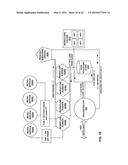 INTERCONNECTION PLATFORM FOR REAL-TIME CONFIGURATION AND MANAGEMENT OF A     CLOUD-BASED SERVICES EXCHANGE diagram and image