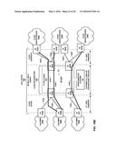 INTERCONNECTION PLATFORM FOR REAL-TIME CONFIGURATION AND MANAGEMENT OF A     CLOUD-BASED SERVICES EXCHANGE diagram and image