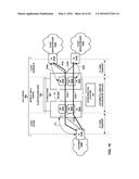 INTERCONNECTION PLATFORM FOR REAL-TIME CONFIGURATION AND MANAGEMENT OF A     CLOUD-BASED SERVICES EXCHANGE diagram and image