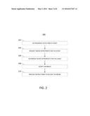 Machine-To-Machine (M2M) Autonomous Media Delivery diagram and image