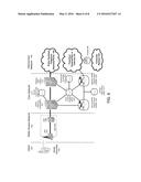 Machine-To-Machine (M2M) Autonomous Media Delivery diagram and image