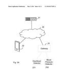 P2P APPARATUS AND METHOD FOR P2P CONNECTION diagram and image