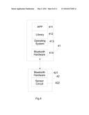 P2P APPARATUS AND METHOD FOR P2P CONNECTION diagram and image